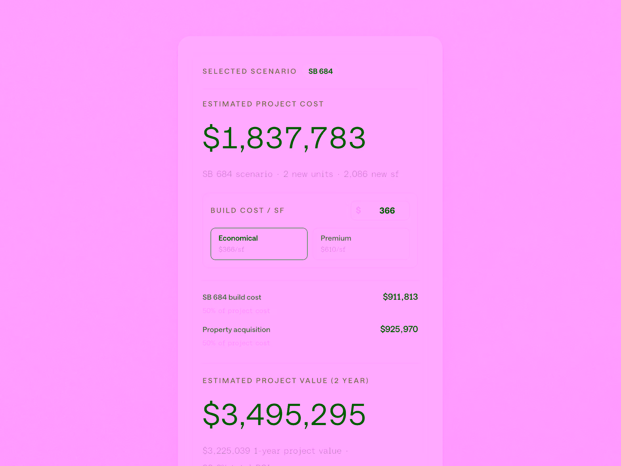 Estimated costs and project timeline breakdown